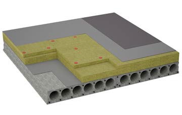 considerations of Cwmcarvan flat roofing insulation